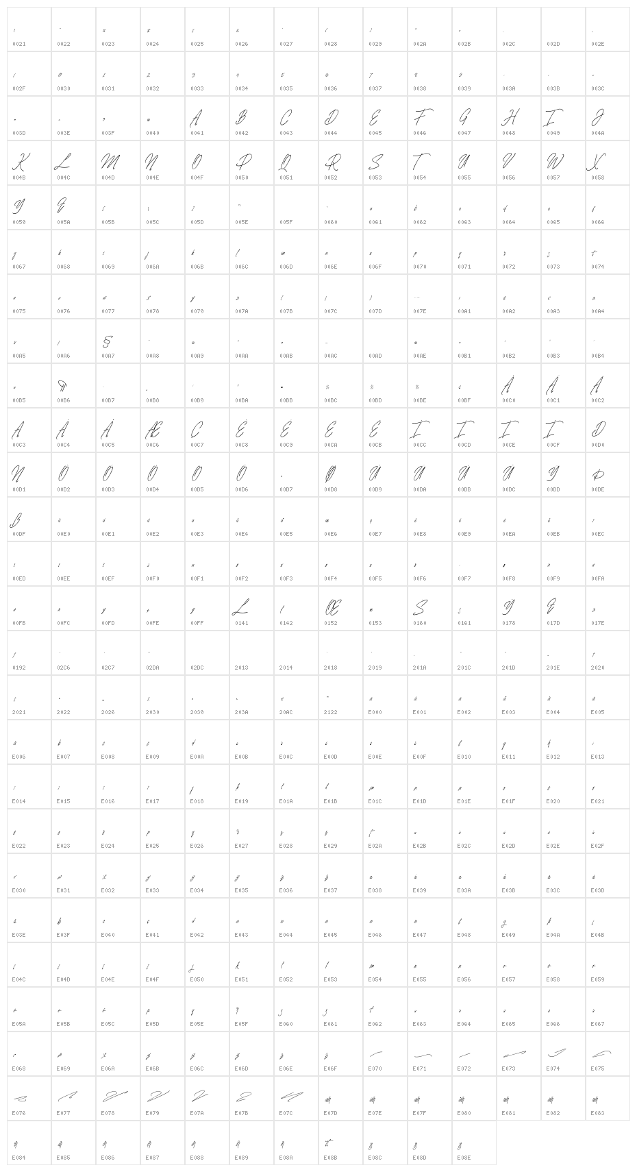 Blarrack Personal Use Regular Character Map