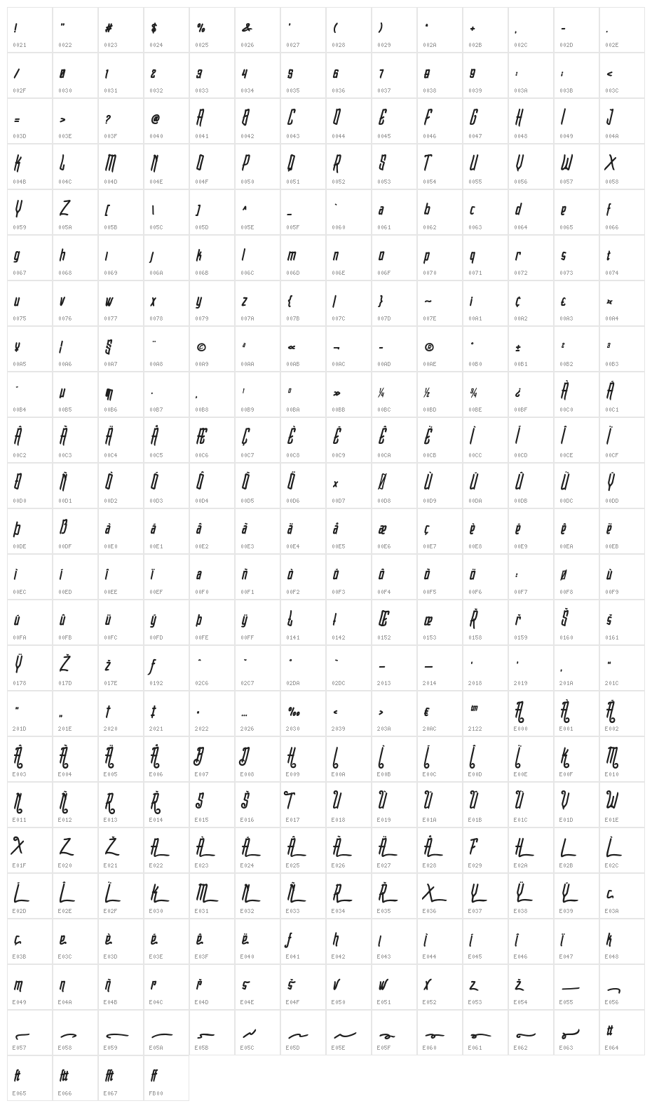 Blarrack Sans Personal Use Heavy Character Map