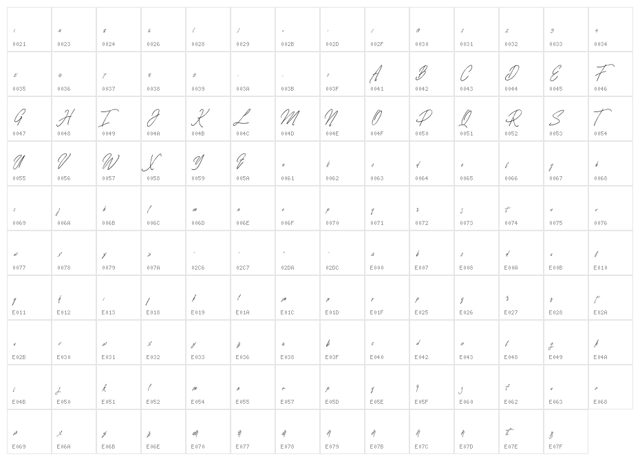 BlarrackPersonalUse-Regular Character Map