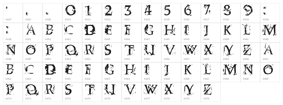 Blasphemy Character Map