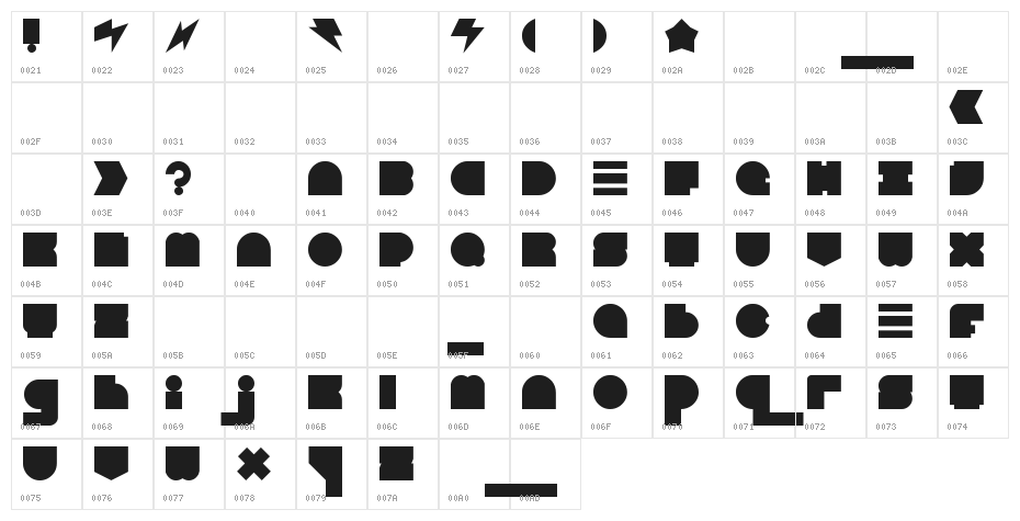 Blast Beat Character Map