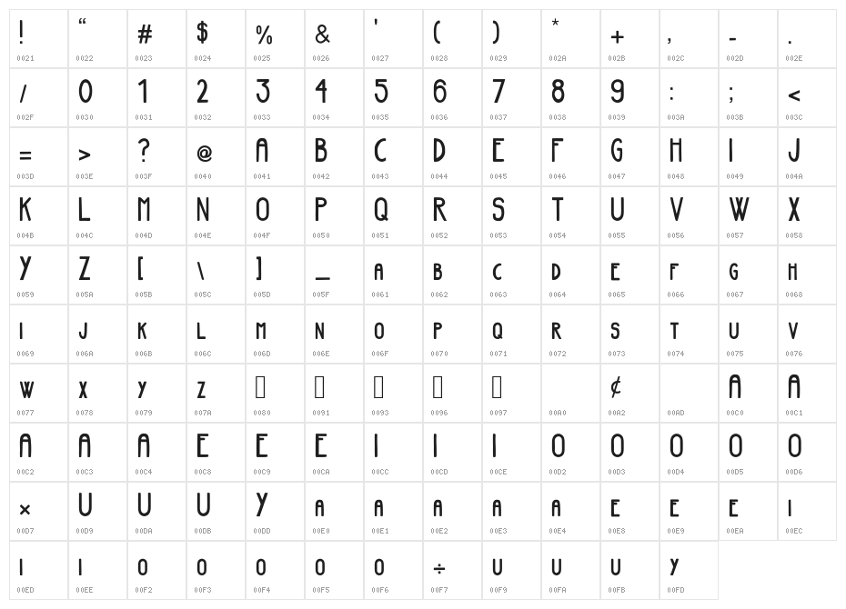 Blast Regular Character Map