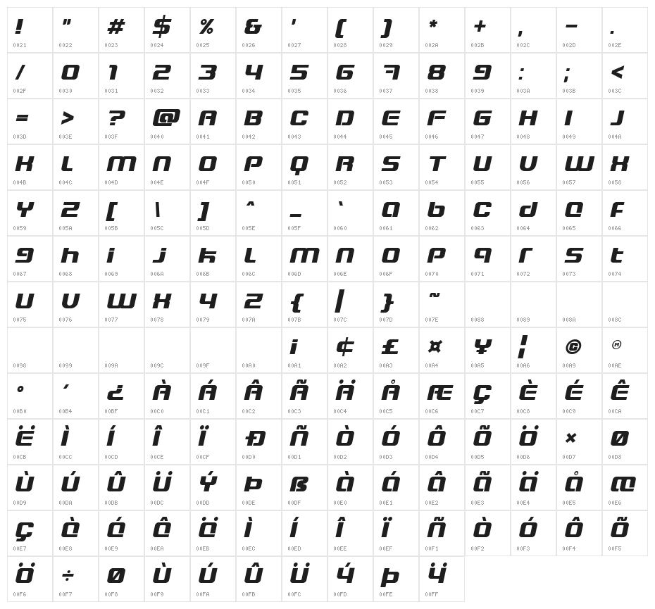 Blaster Eternal Italic Character Map