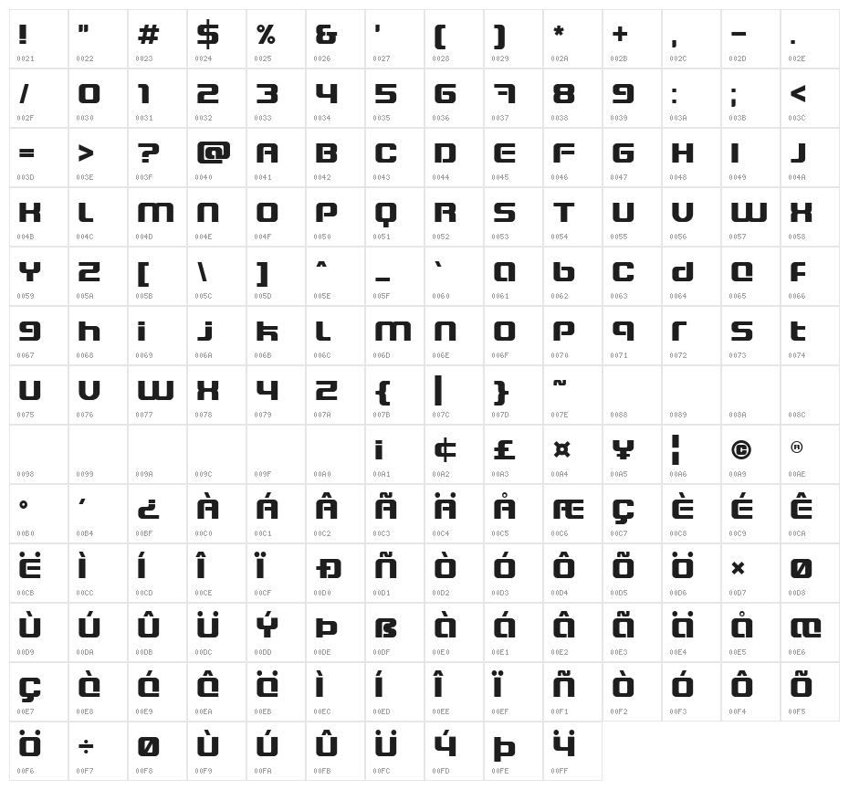 Blaster Eternal Character Map
