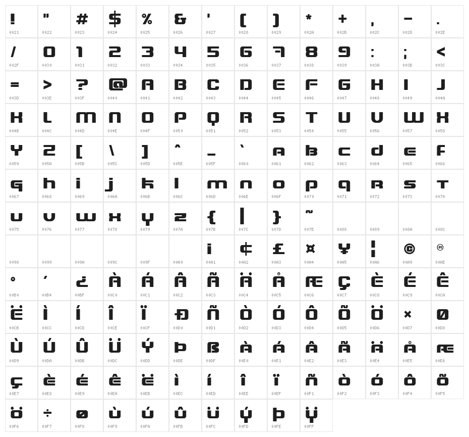 Blaster Infinite Character Map