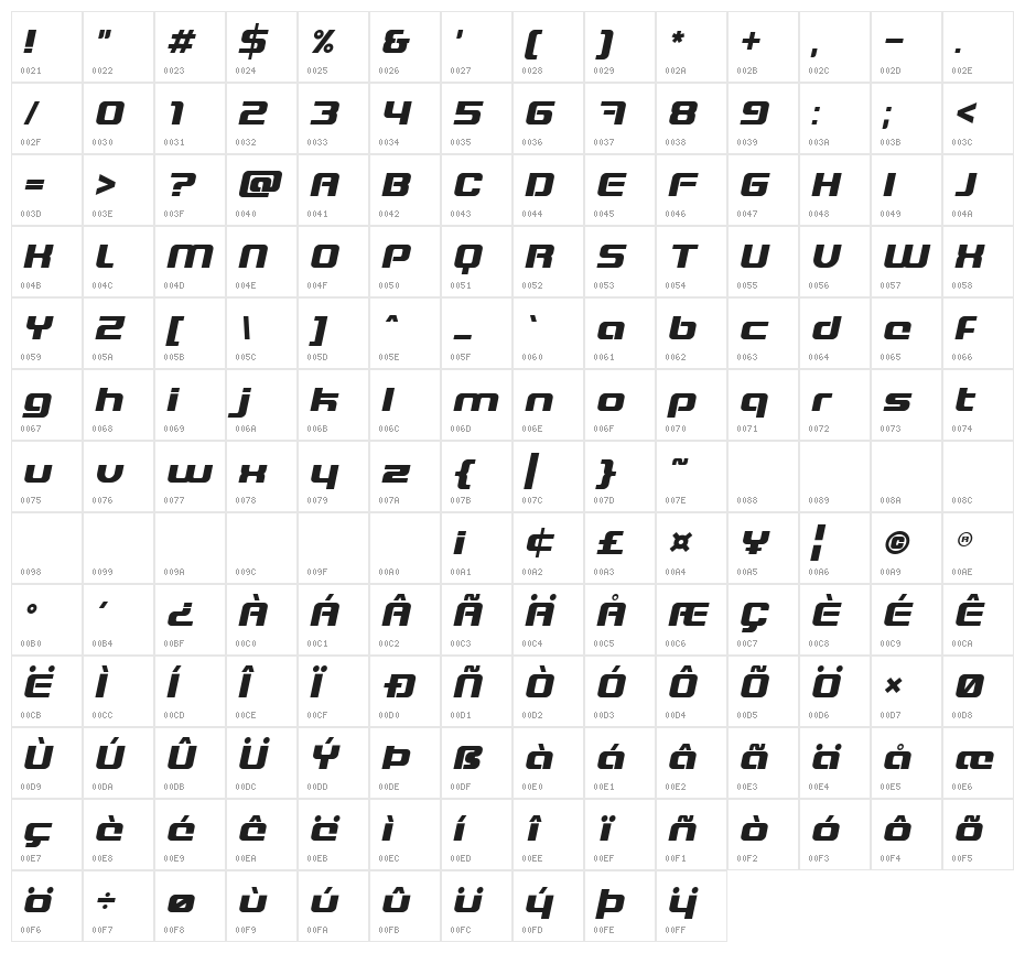 Blaster Italic Character Map