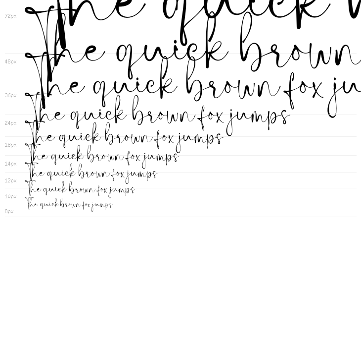 Blastine personal use Waterfall