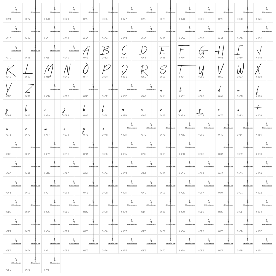 Blasting Good Character Map