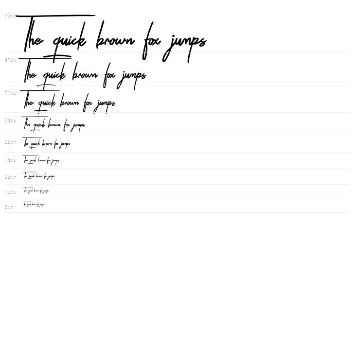 Blasting Good Waterfall