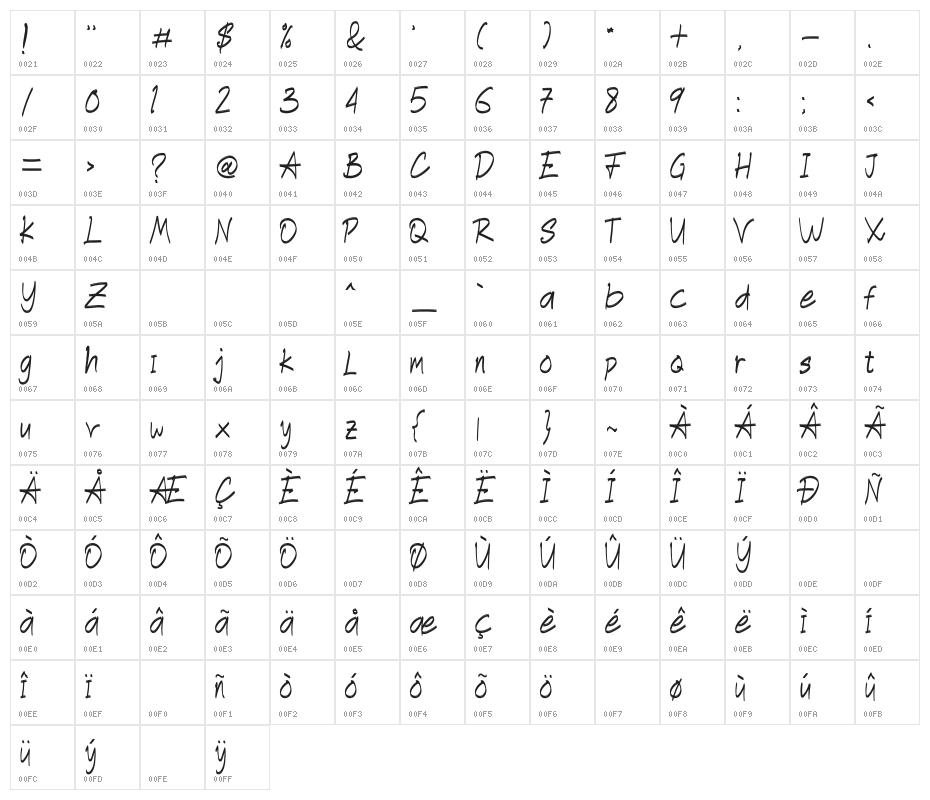 BlastingBrush Character Map
