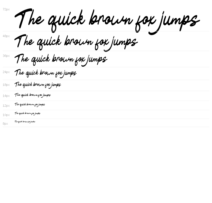 Blathe - Personal Use Waterfall