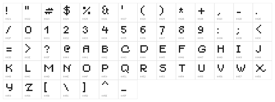 Blau 7pt Character Map