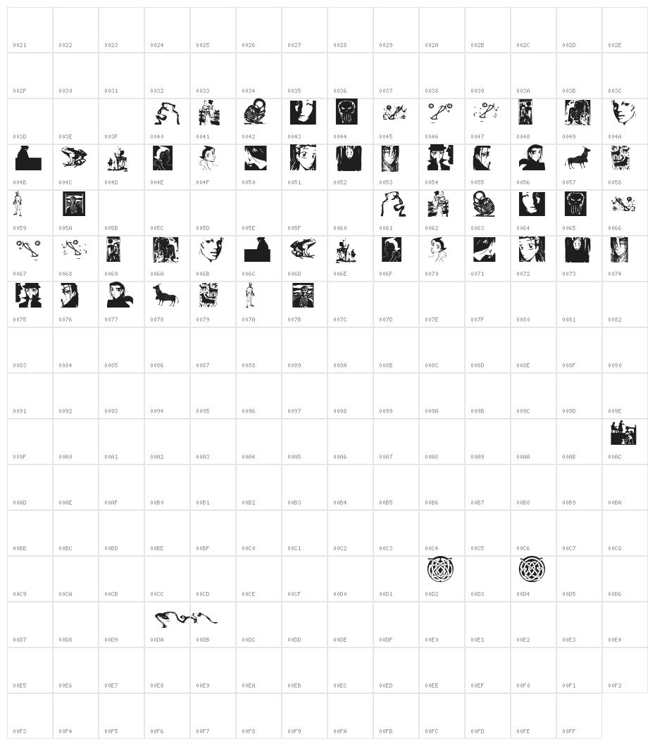 BlaxArties Character Map