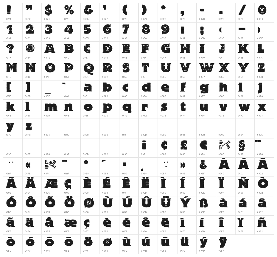 BlaxBloxxEyes Character Map