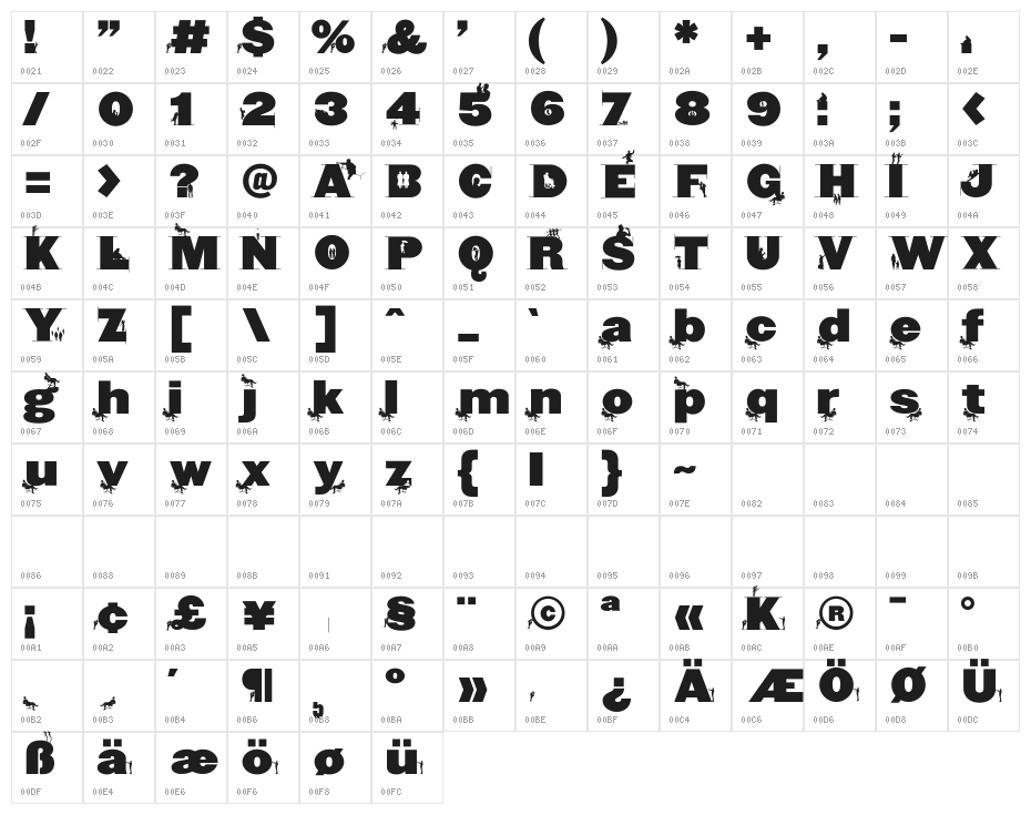 BlaxxConPersona Character Map