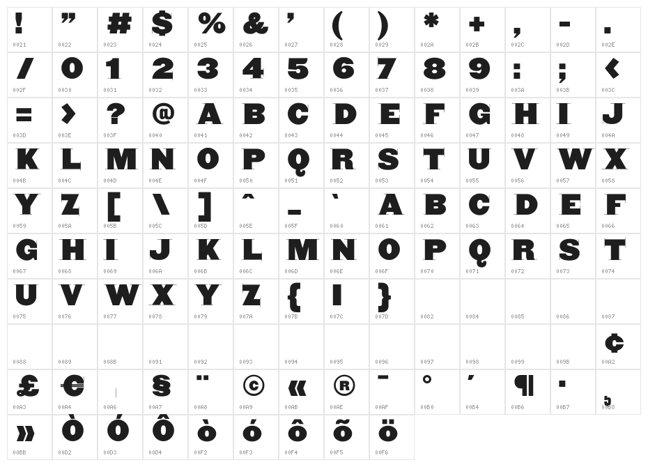 BlaxxerifaBeta Character Map