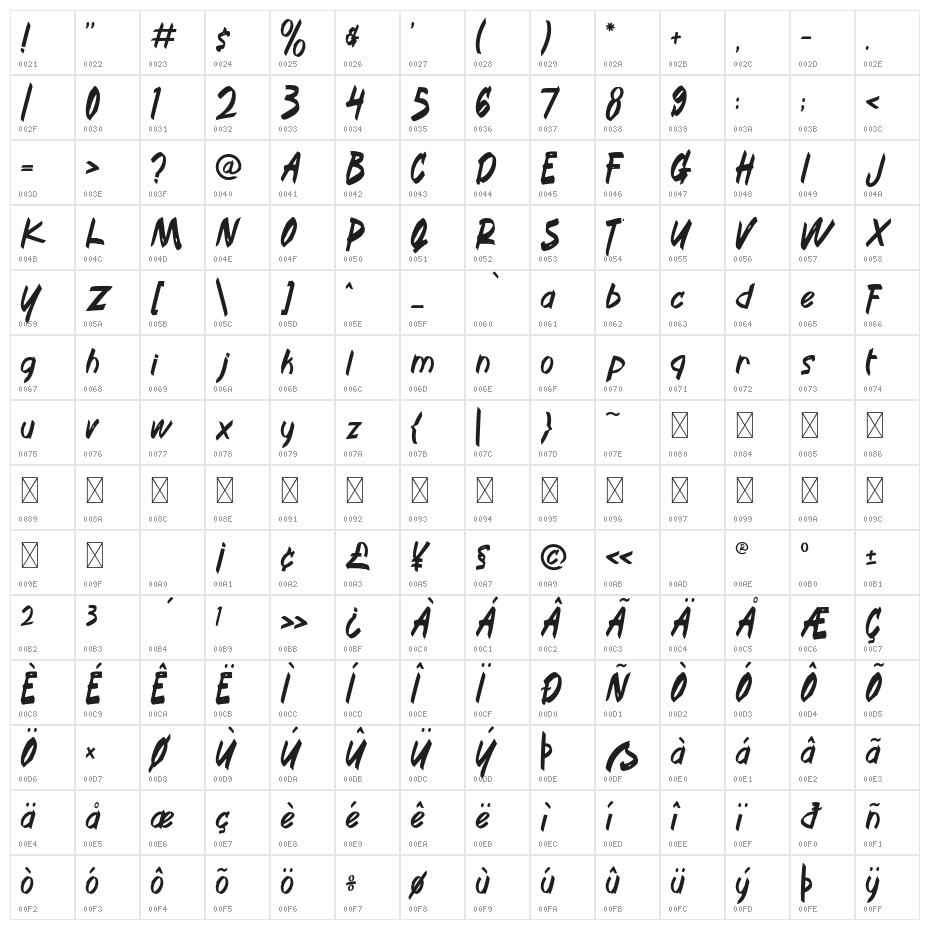 Blaze Brush Character Map