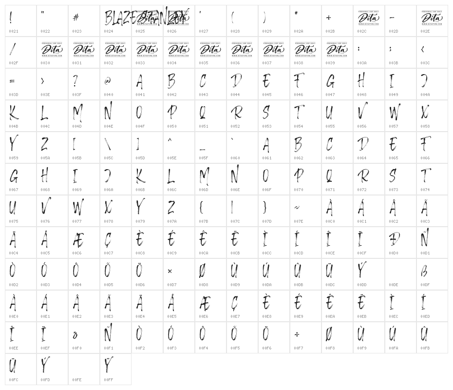 Blaze Stanley Personal Use Character Map