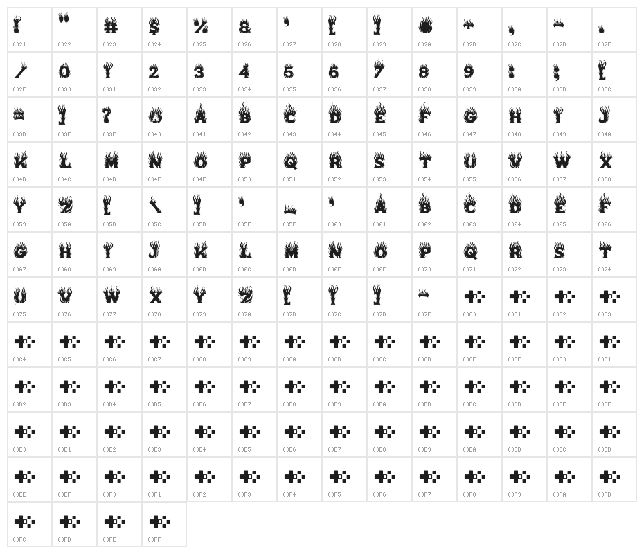Blaze of Glory Character Map