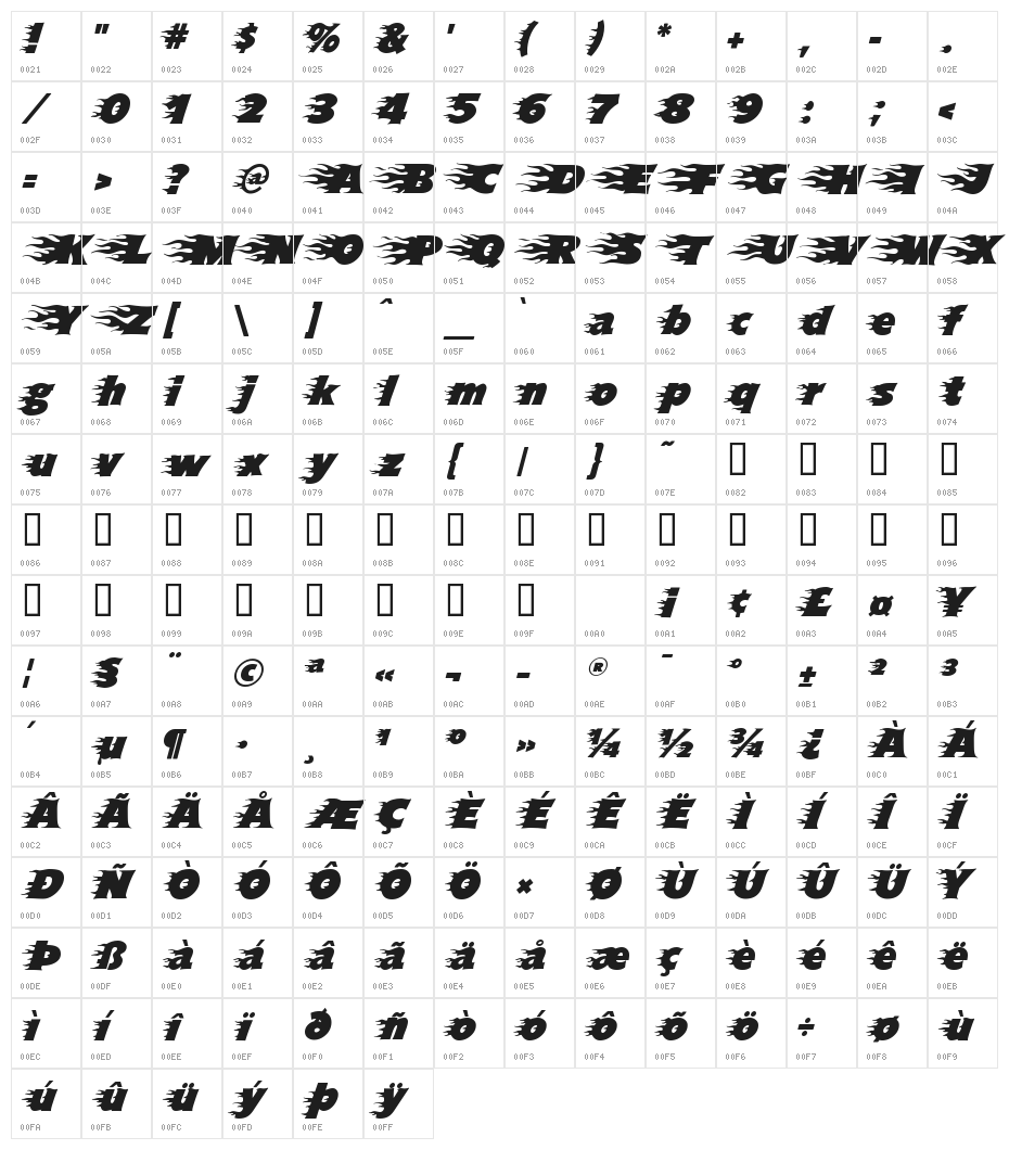 Blazed Character Map