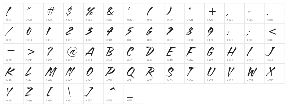 Blazing Italic Character Map