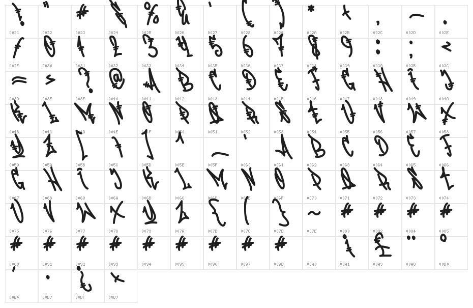 Blazing Monstro Character Map