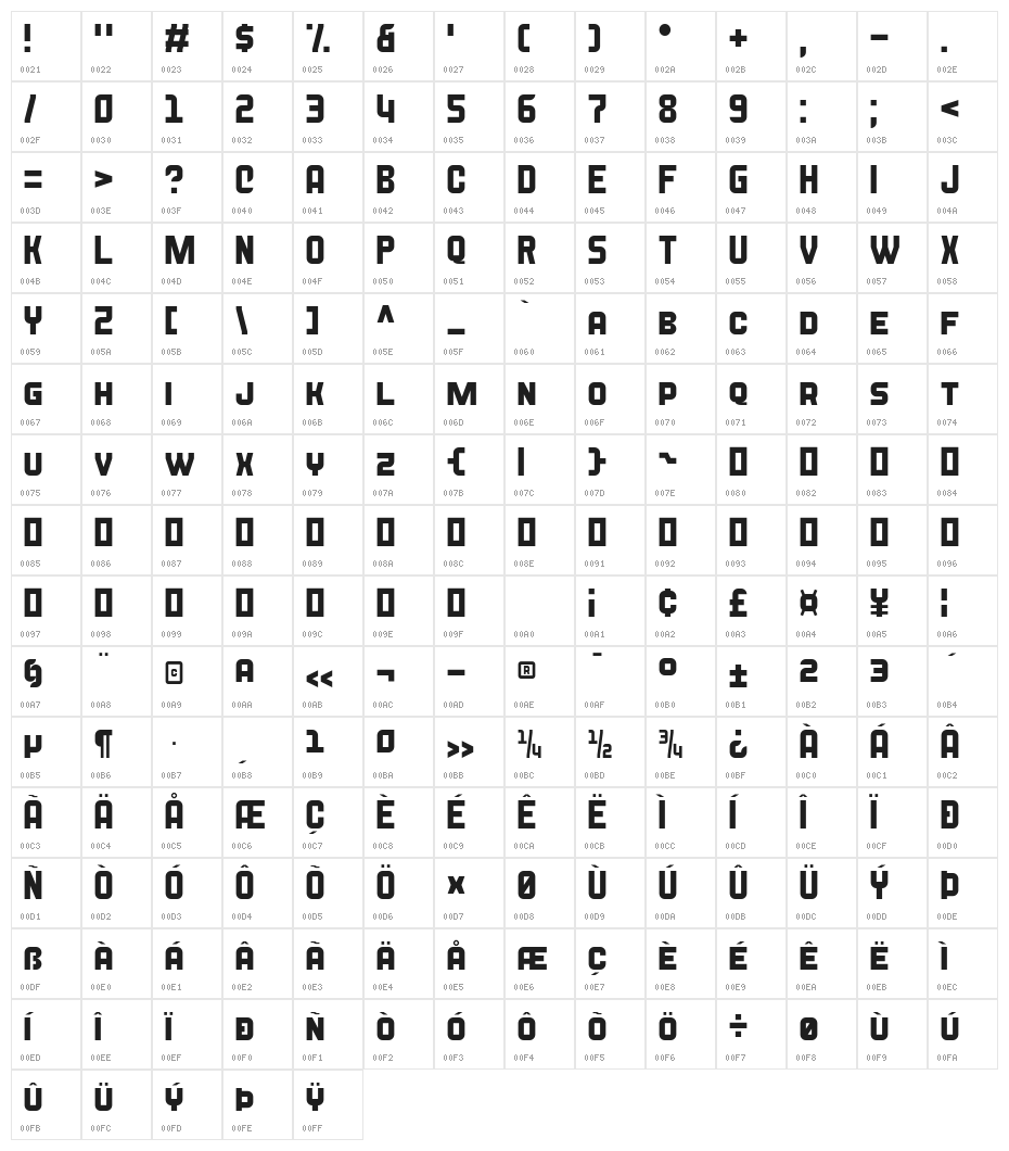 Blazma Character Map