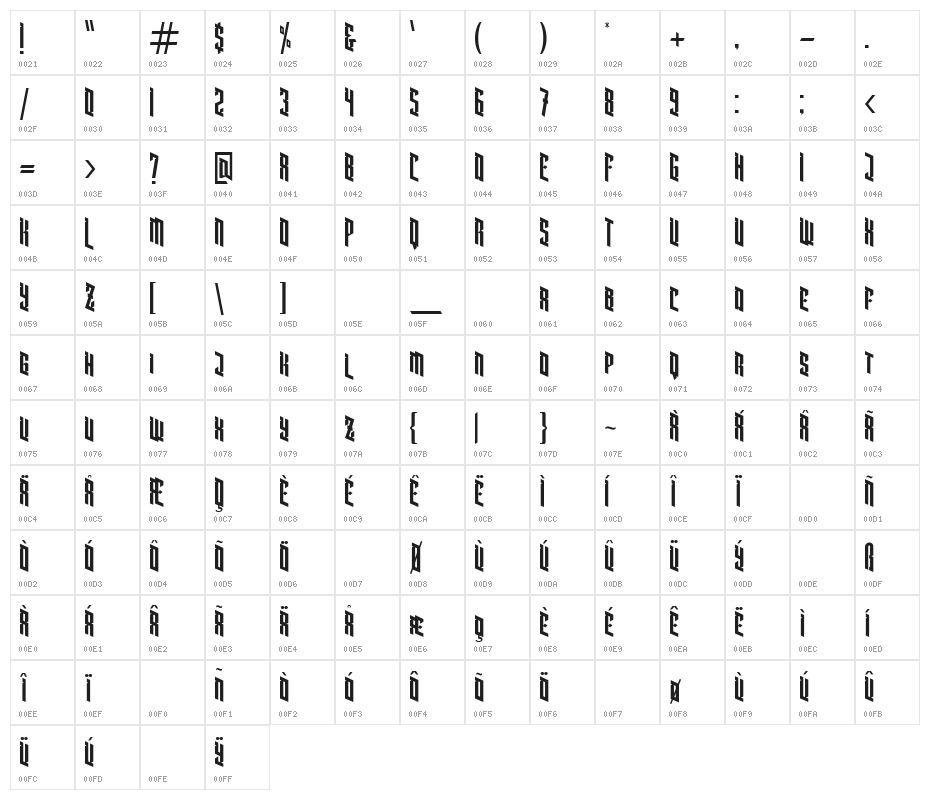 Bleach Regular Character Map