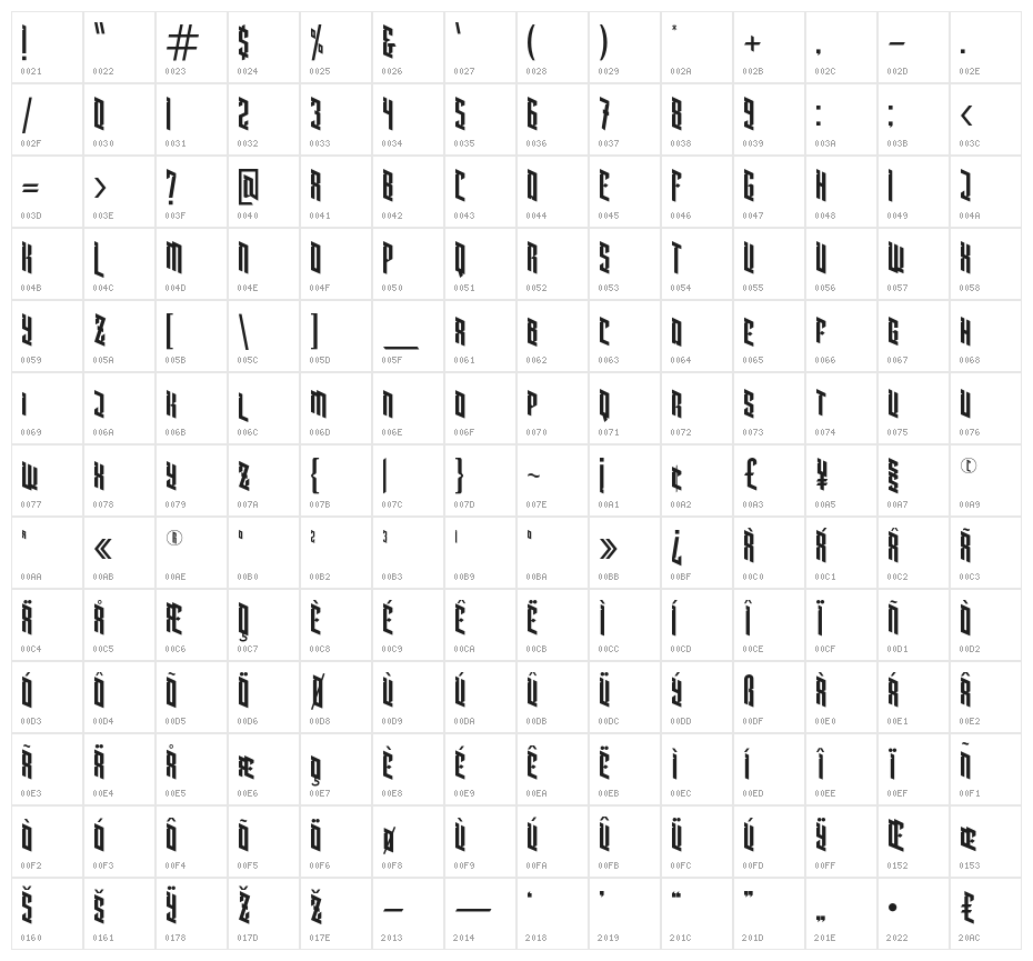 Bleach Regular Character Map