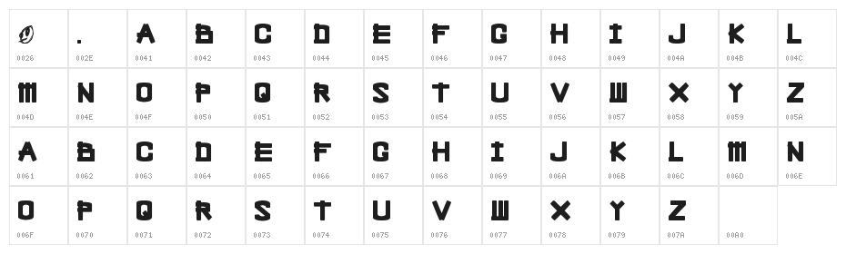 Bleak Chop Character Map