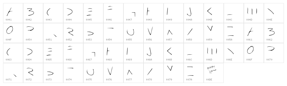 Bleak Future Hand Character Map