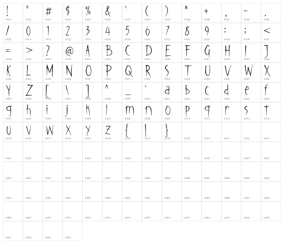 Bleakfall Demo Character Map