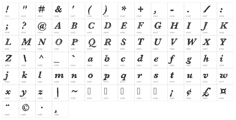BlearyDays Character Map