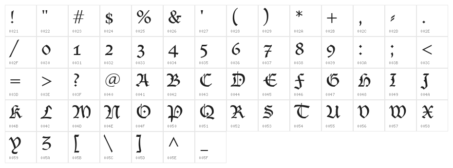 Blecklet Character Map