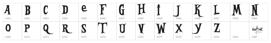 Bleeding Freaks Demo Character Map
