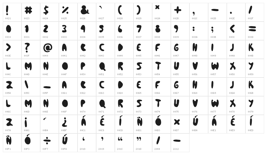 BleedingHeart Character Map