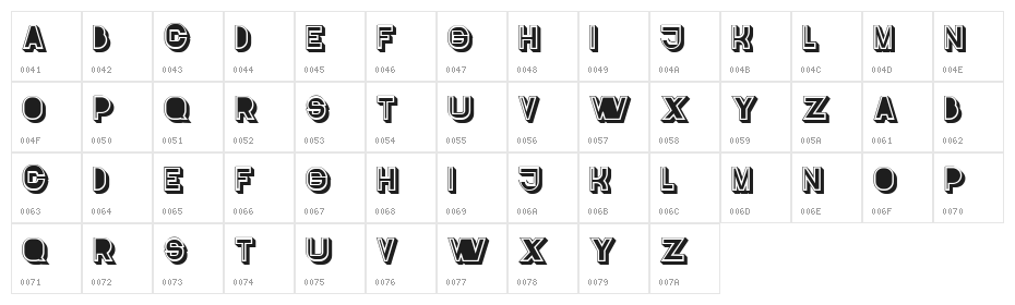 Blender Regular Character Map