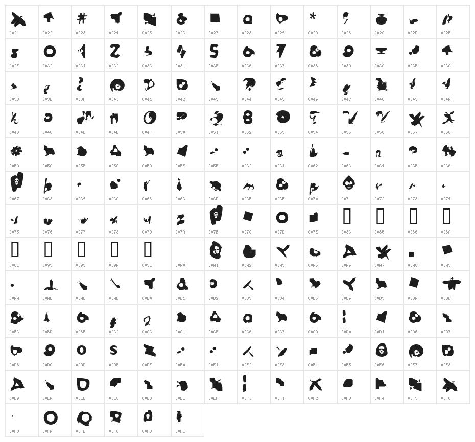 BlendfontsIncpot Character Map