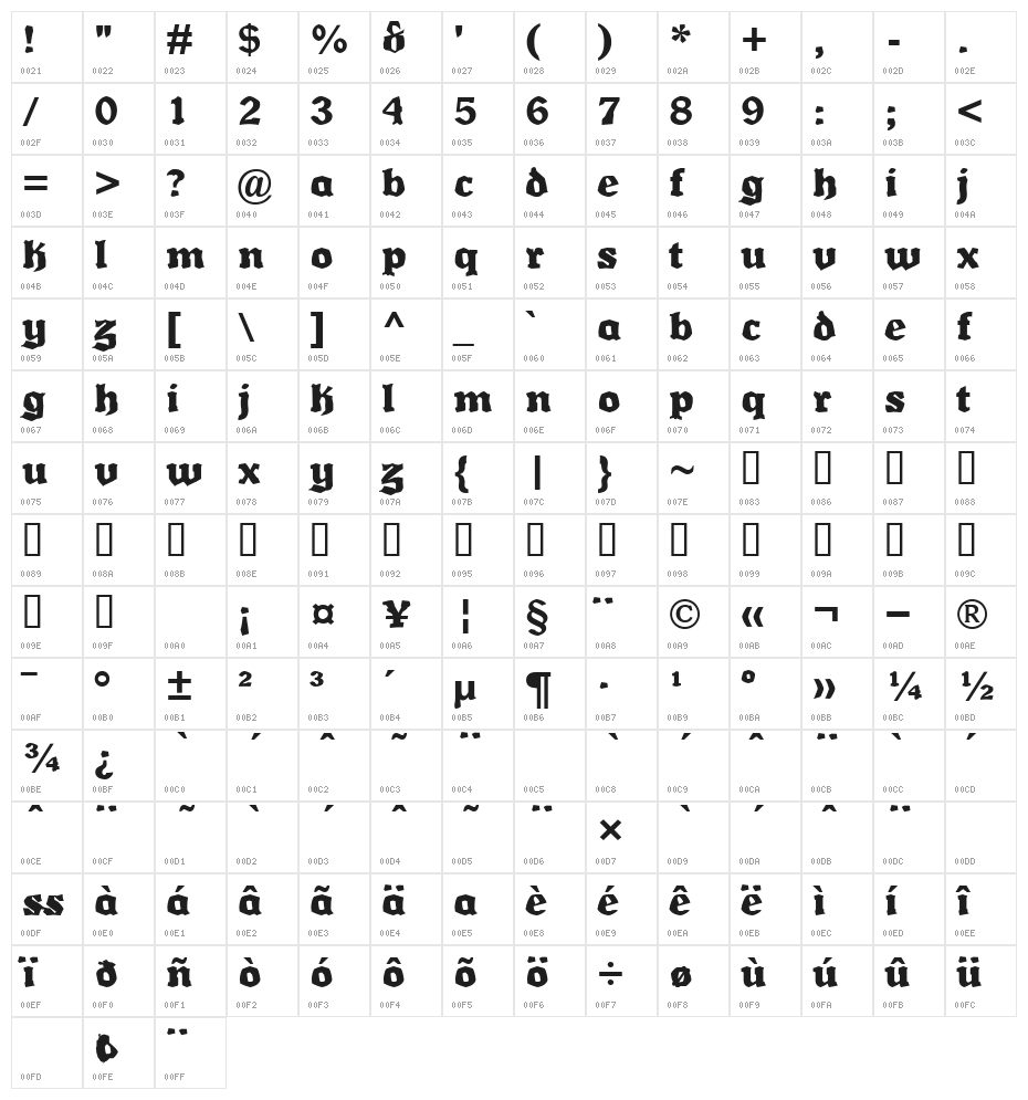 BlendfontsMonokultur Character Map
