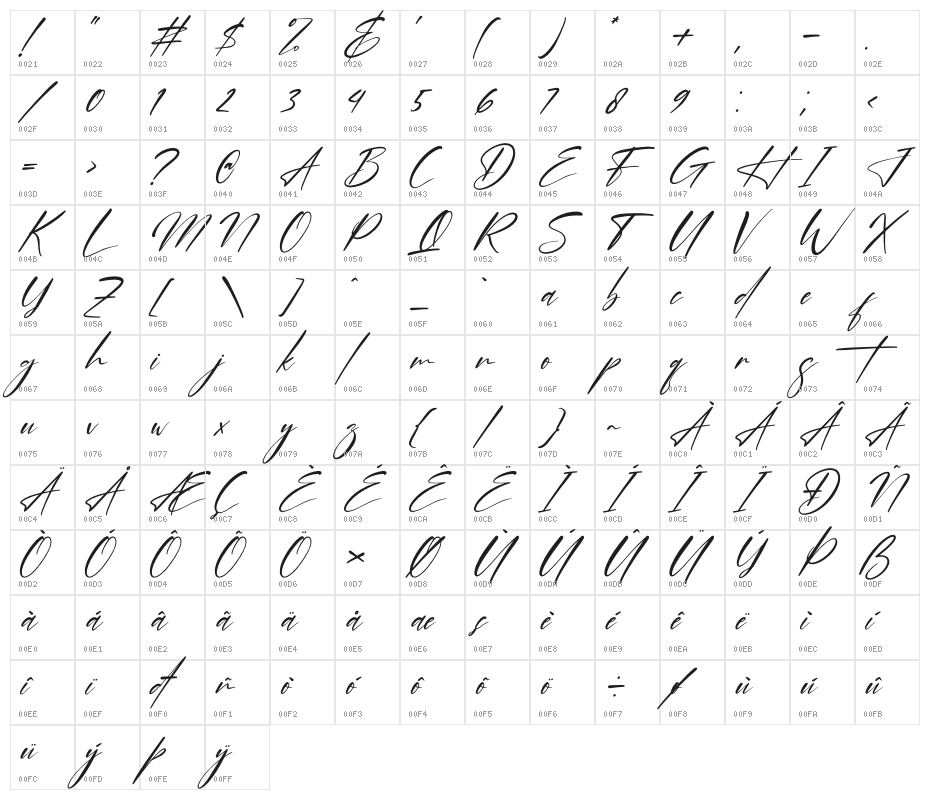 Blendstera Italic Character Map