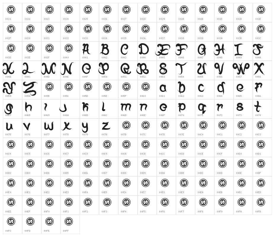 Bless The Galling Character Map