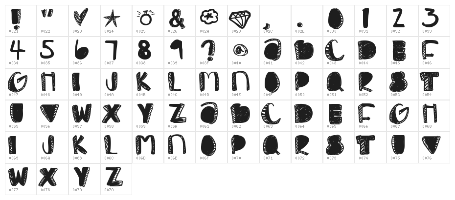 Blessa Character Map