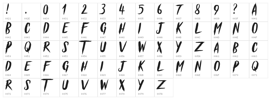 Blessed Believer Character Map