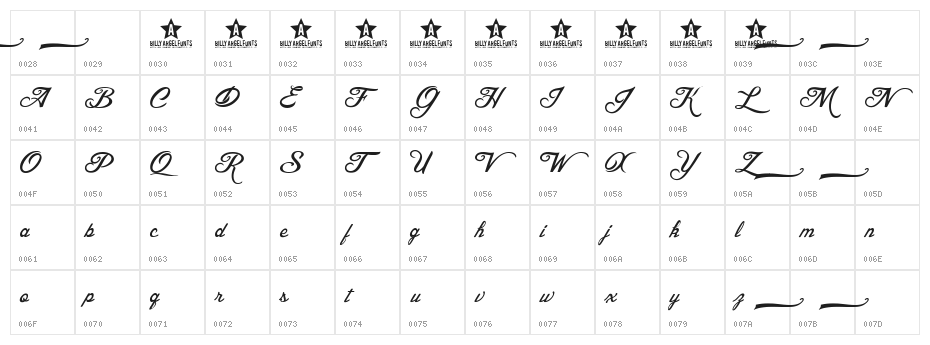 Blessed Day Character Map