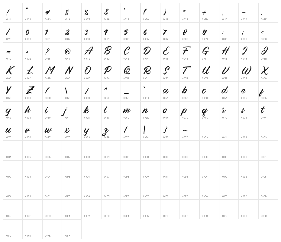 Blessed Friday Rounded Character Map