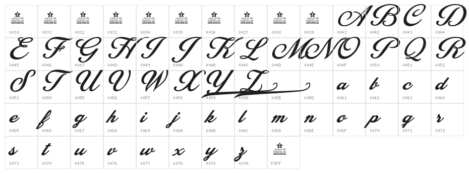 Blessed Personal Use Character Map