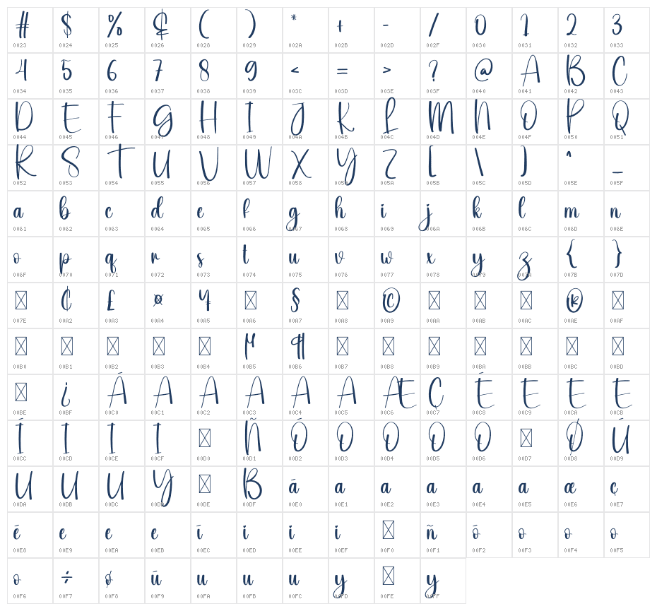 Blessed1 Character Map