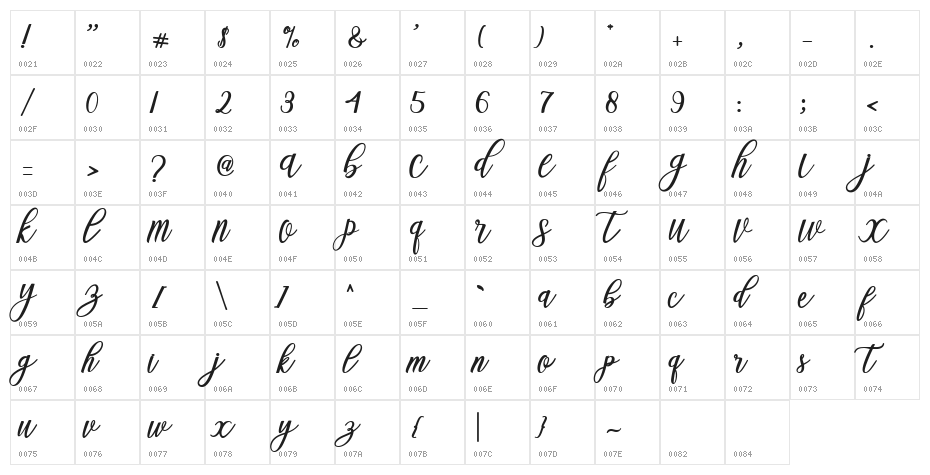 BlessedScript Character Map
