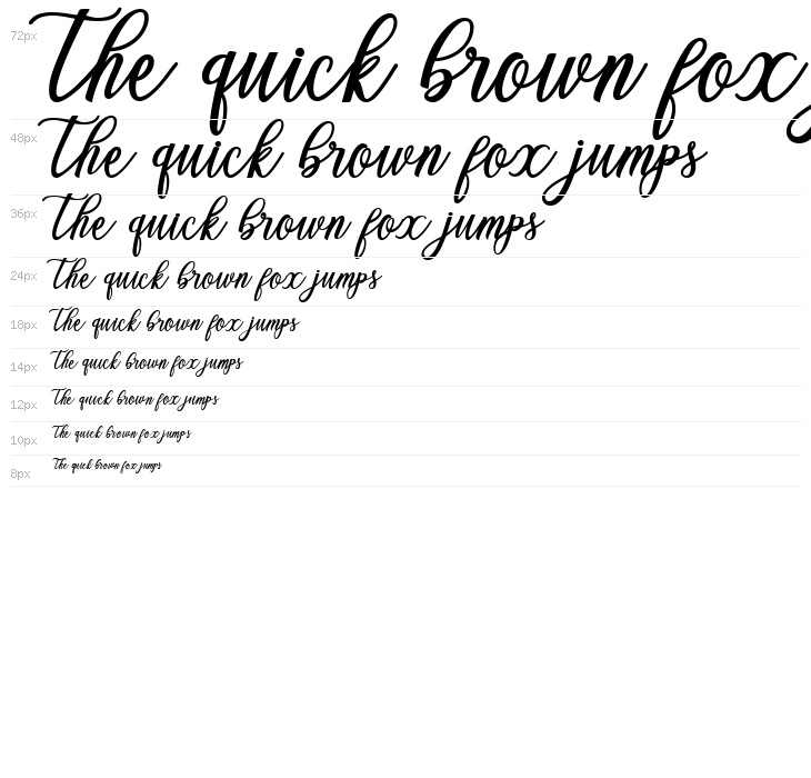 BlessedScript Waterfall