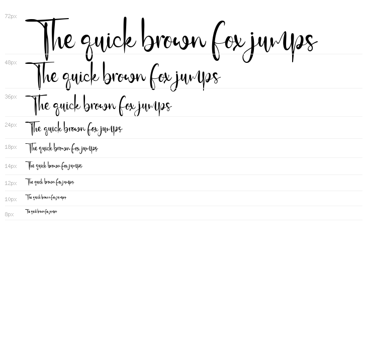 Blessing Rain Waterfall